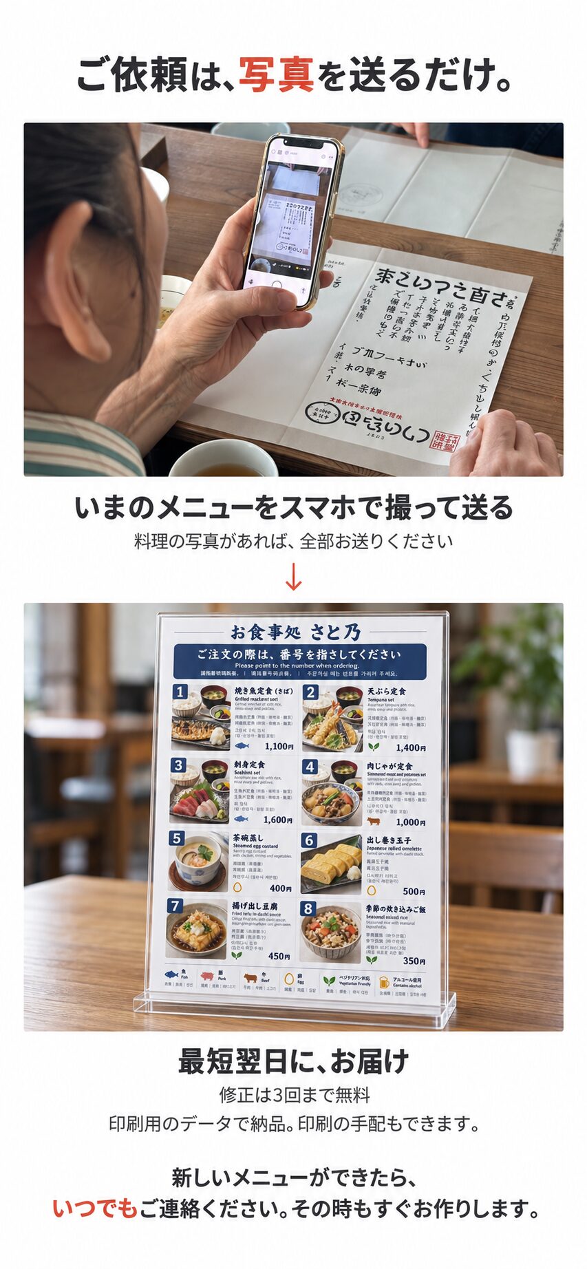 ご依頼の進め方